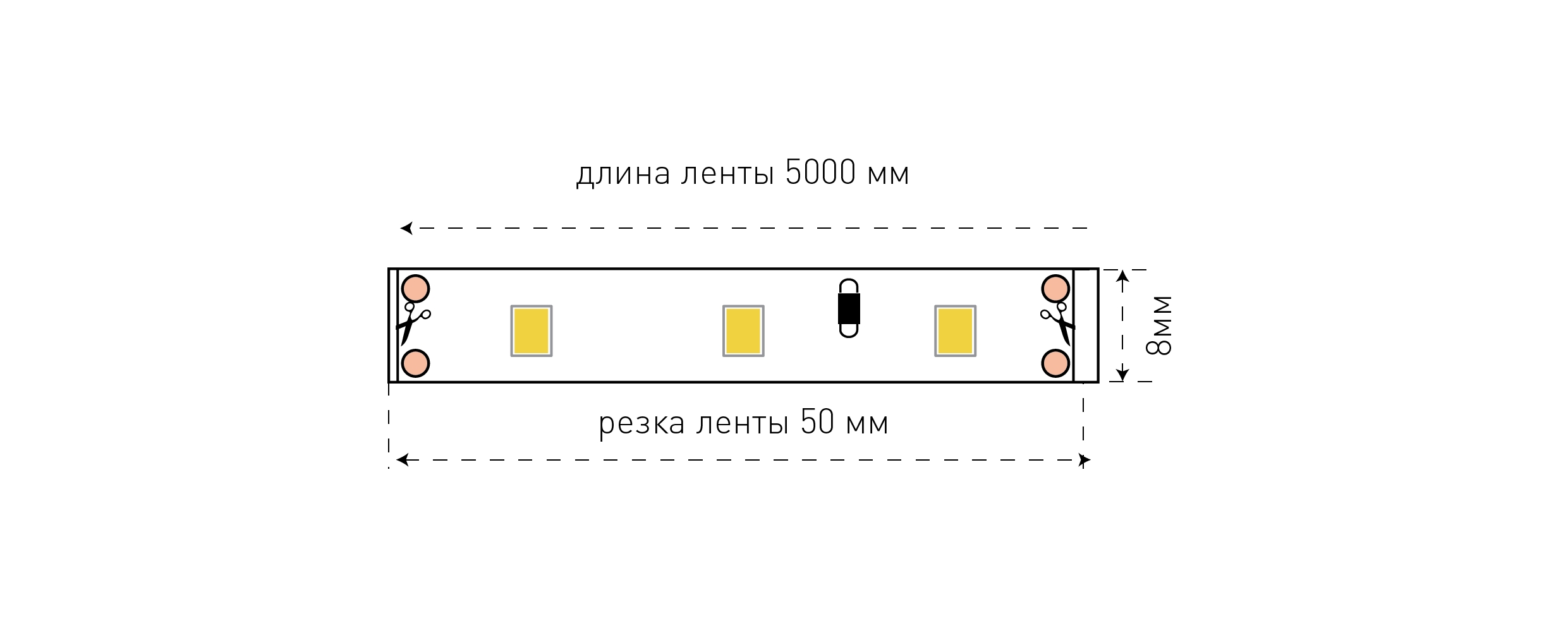 Лента светодиодная Sonnig smd2835 нейтральный белый свет, 60LED/М,4000K,DC12V,4,8W/M,IP33 /бухта 5м/