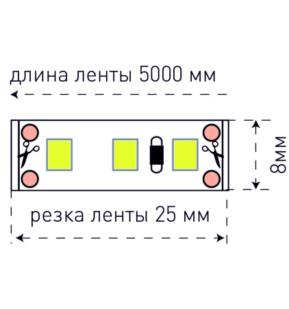 Лента светодиодная 5мм Sonnig smd2835 холодный белый свет,120LED/M, 6000K,DC12V, 9,6W/М  /бухта 5м/